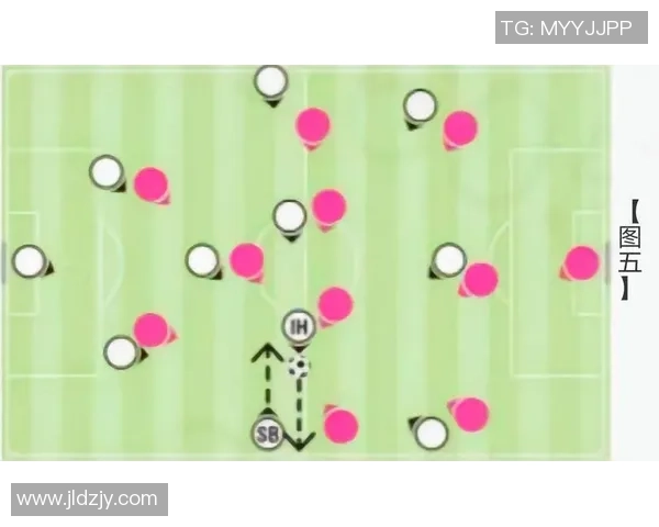 深入分析成都足球队盯防战术的特点与实施效果