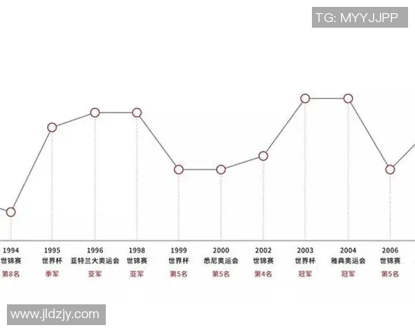 深圳排球队的崛起与奋斗历程全国锦标赛特别报道