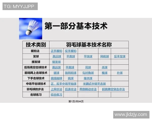 羽毛球战术：西安羽毛球队的快攻体系